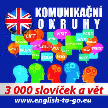 Angličtina - komunikační okruh